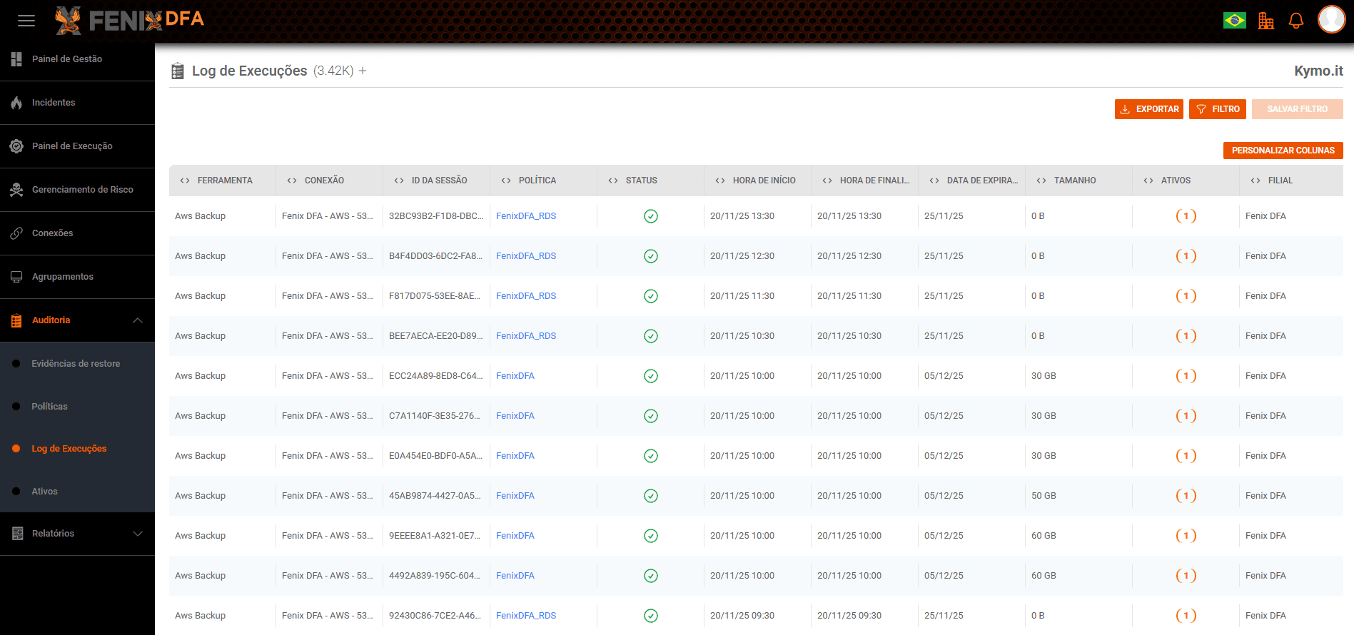 Gestão de Incidentes